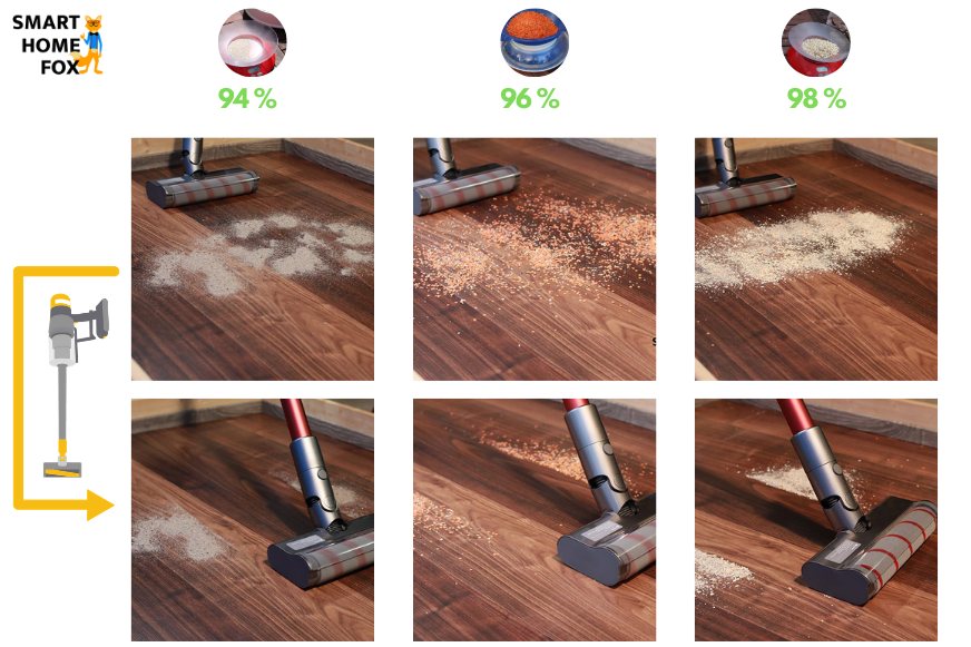 Der vorher-nachher-Test auf hartem Boden des Dreame V11